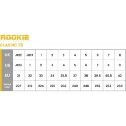 Rookie Classic 78 Quad Roller Skates - Blue -Roller Skates Store RKE SKA 2774 5 500x500 0